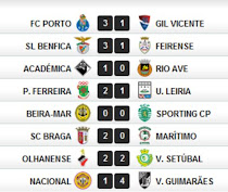 2ª Jornada