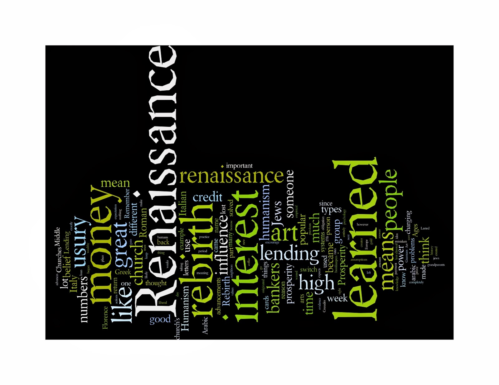 Virginia World History Teacher Wordle