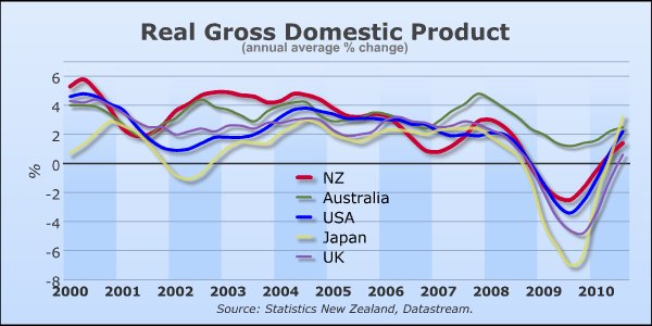 Tree Diagram Real Life Examples