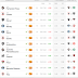 A Seleção da 24ª Rodada