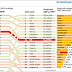 Analisis : Mengurai Java Centris 