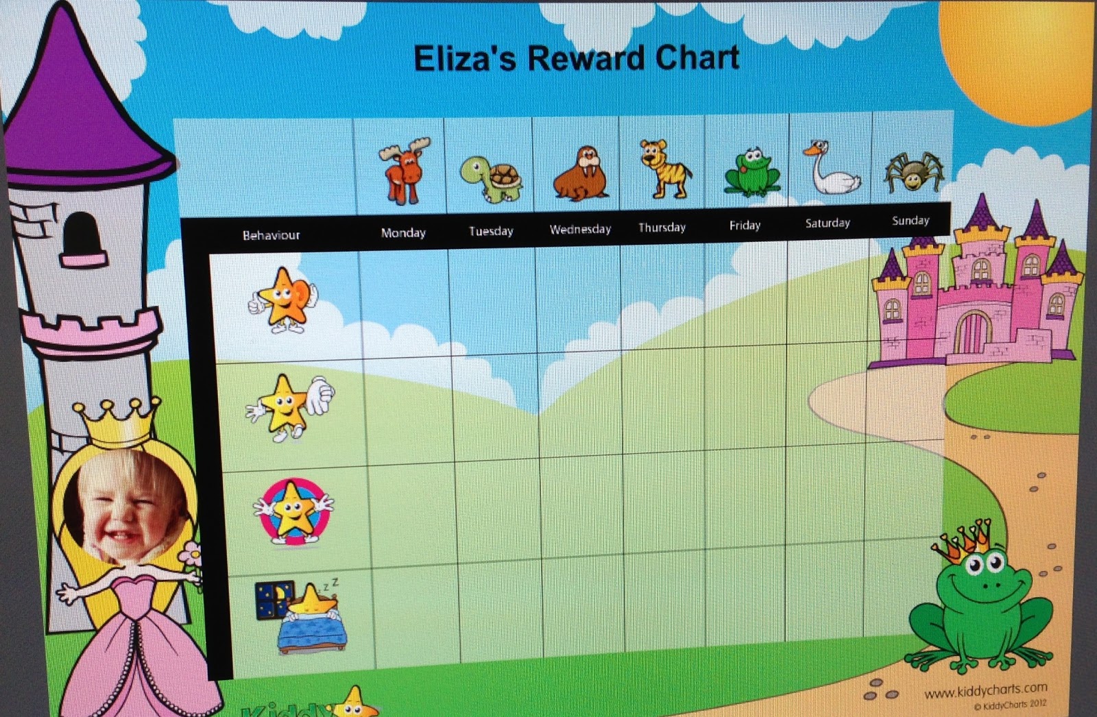 Gro Clock Reward Chart