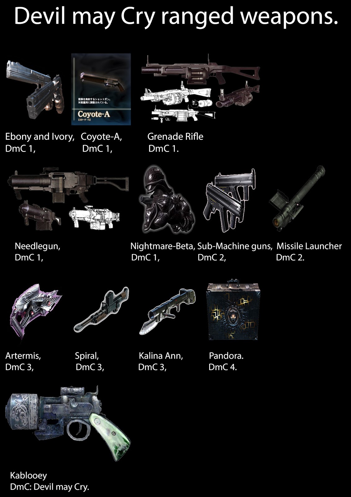 dmc 5 weapons dmc 5 weapons