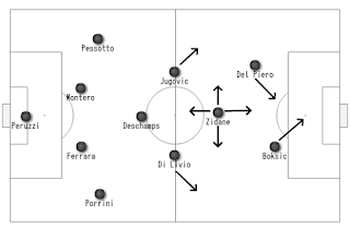 juventus%2B96-97.PNG