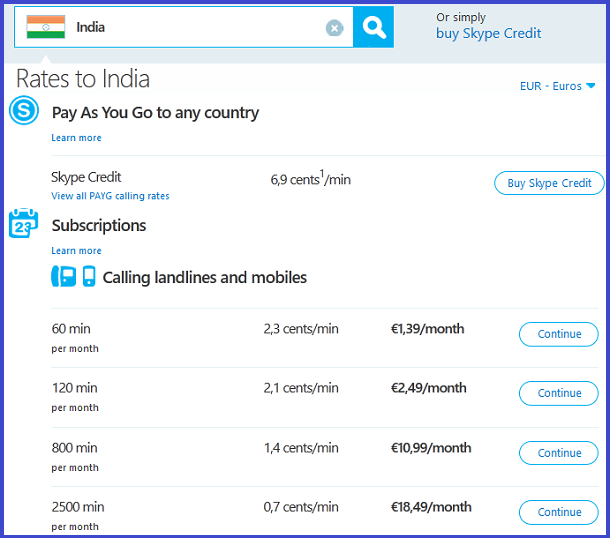 Skype Call India