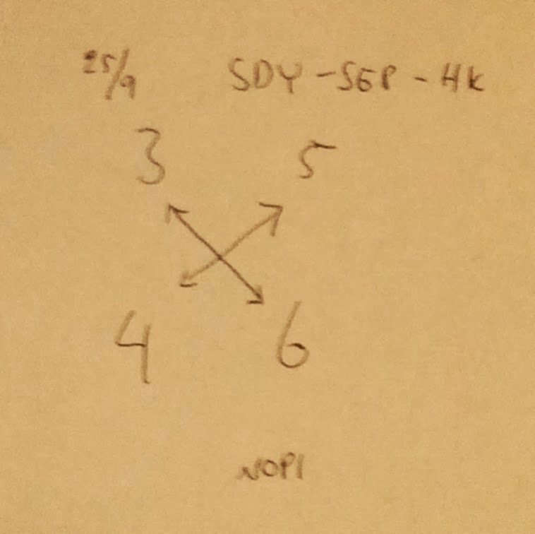 PREDIKSI JITU DAN GAMBAR SYAIR JITU SYDNEY , SGP, LAOS, HK