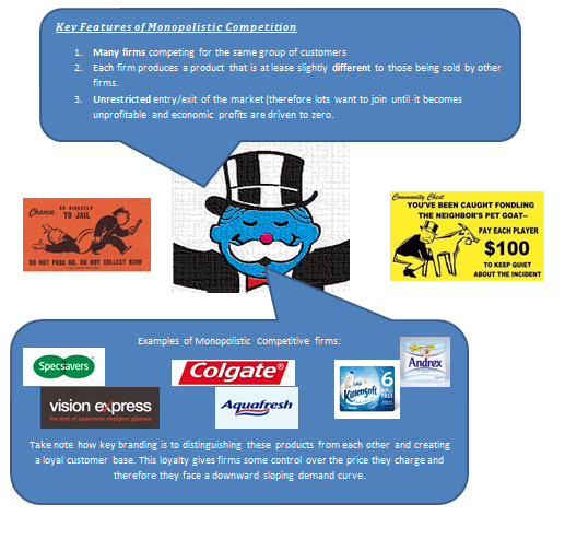 Perfect competition essay conclusion picture