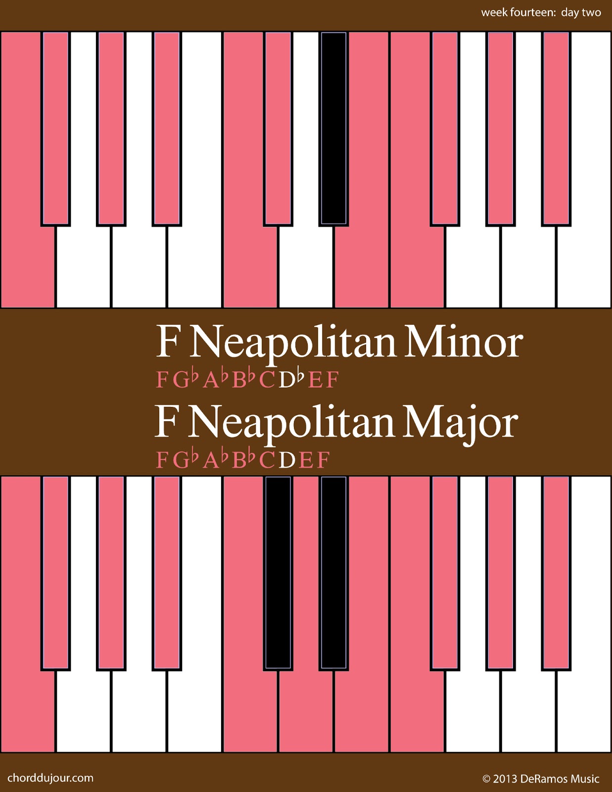 bb5 piano bb5 piano