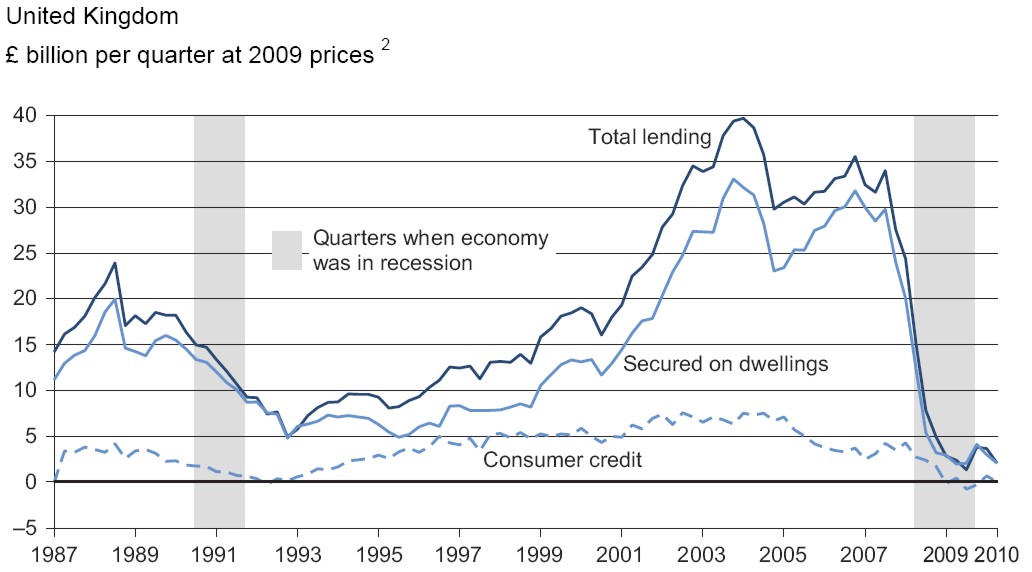 UK%2BPrivate%2BDebt.jpg