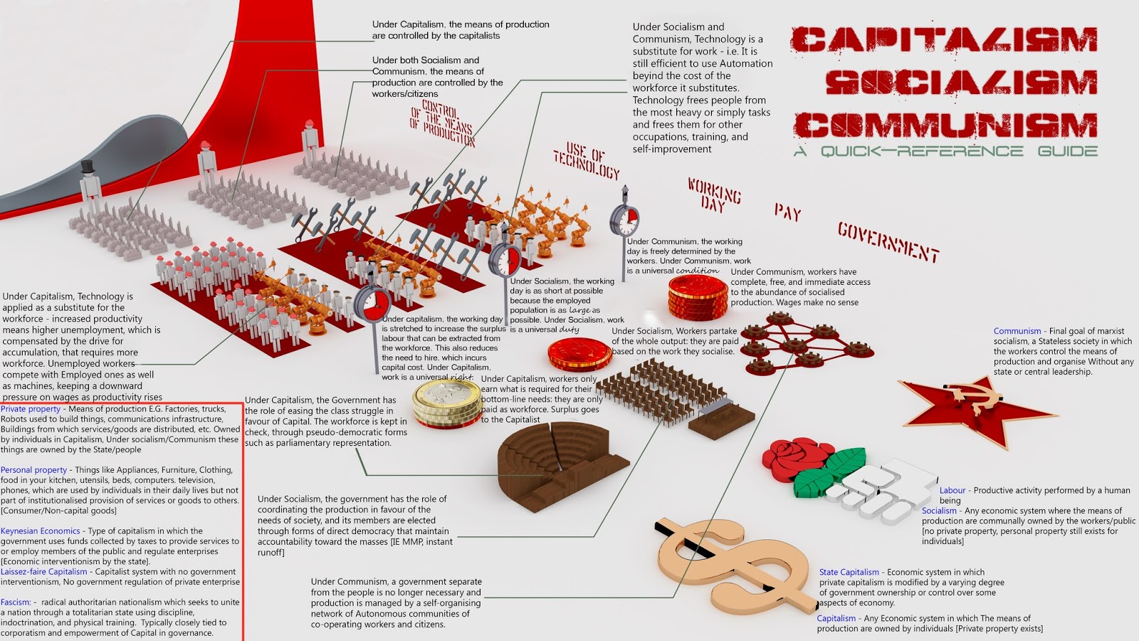Poster Sebagai Bentuk Komunikasi Visual Terdiri Dari Tiga Hal Kecuali Studi Indonesia