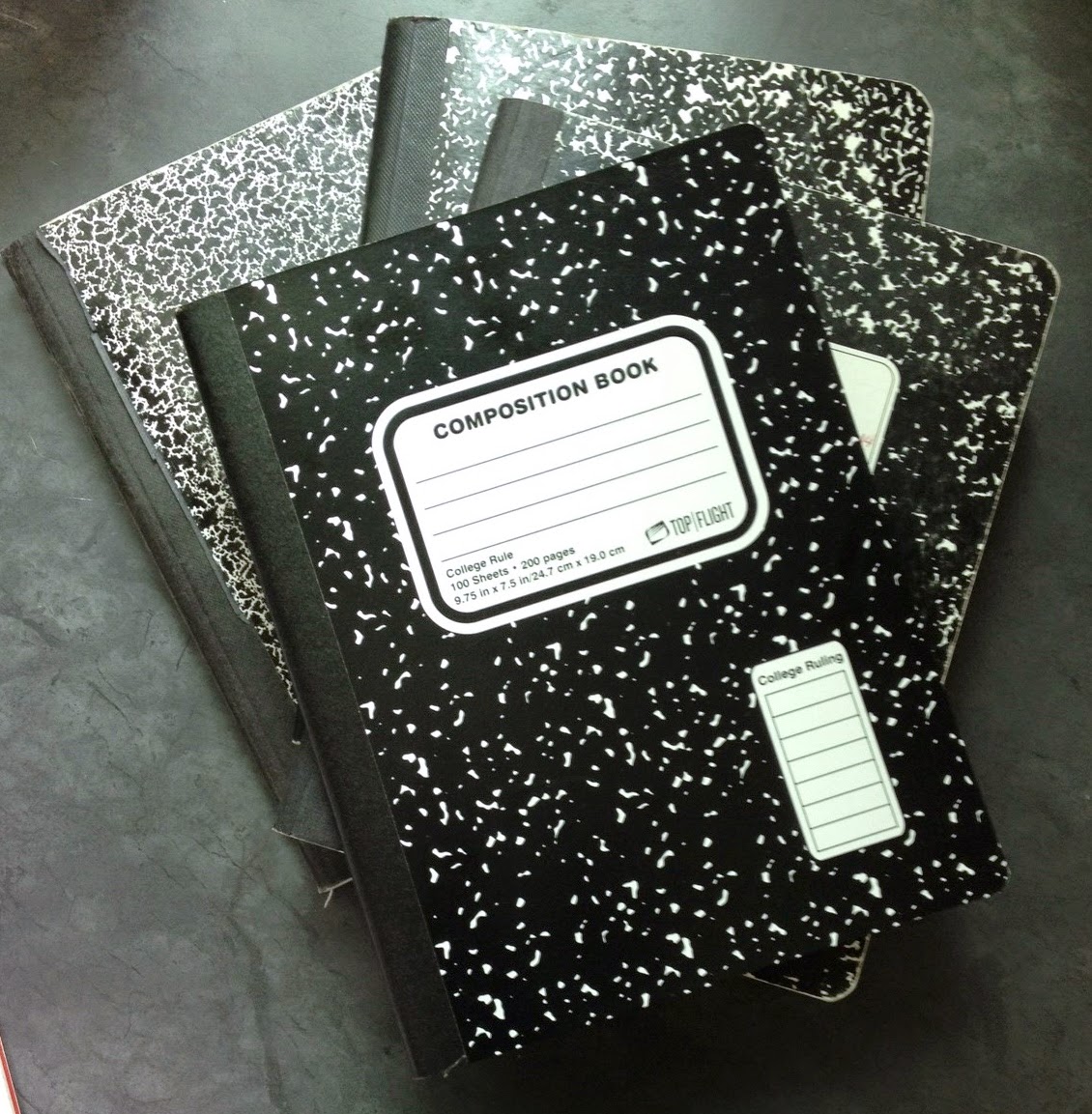 Teaching with Elly Thorsen How to Set Up an Interactive Notebook in