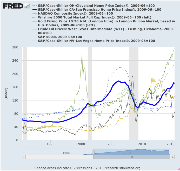 John Kelly What Do Bubbles Look Like, Pt. 2.