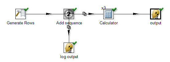 concatenar dos cadenas en python pentaho data integration concatenar cadenas concatenar dos cadenas en python pentaho data integration concatenar cadenas