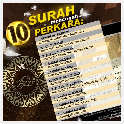 10 surah mencegah 10 perkara