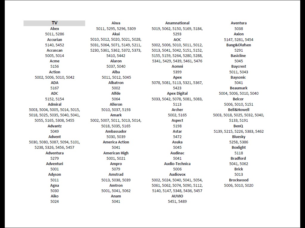 Program Ge Universal Remote V2