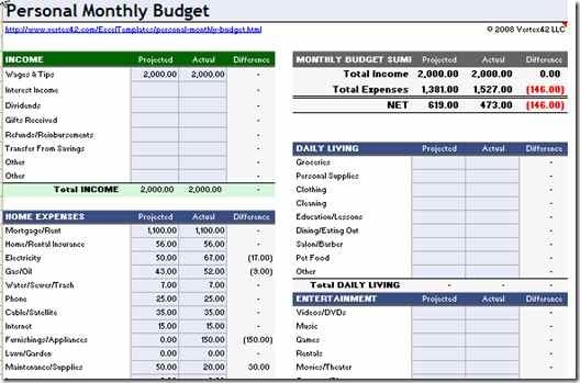 wedding budget template. Household udget template