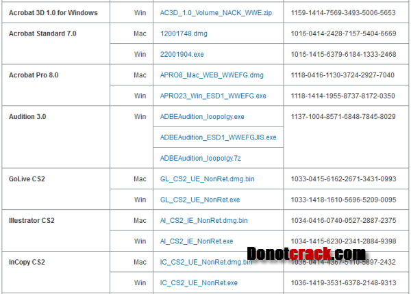 BulletProof.FTP.Server.v2.21.PROPER.WinAll.Cracked-KiR full version