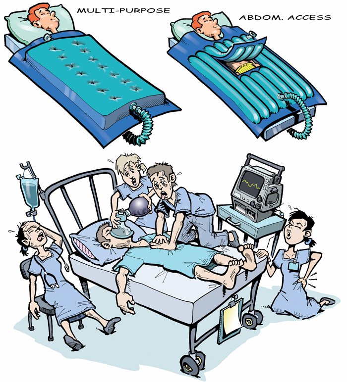 Yo sé de Medicina Frases graciosas de médicos