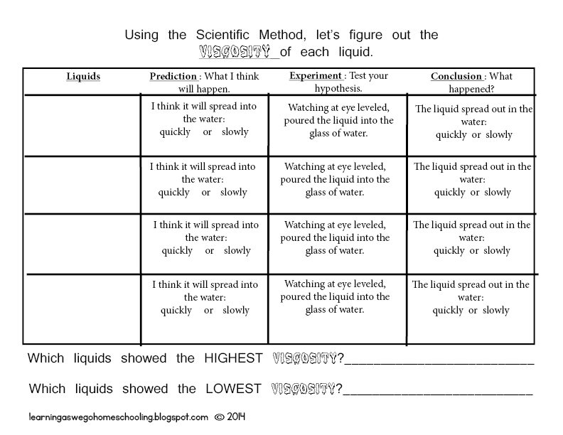 Science Experiment Chart