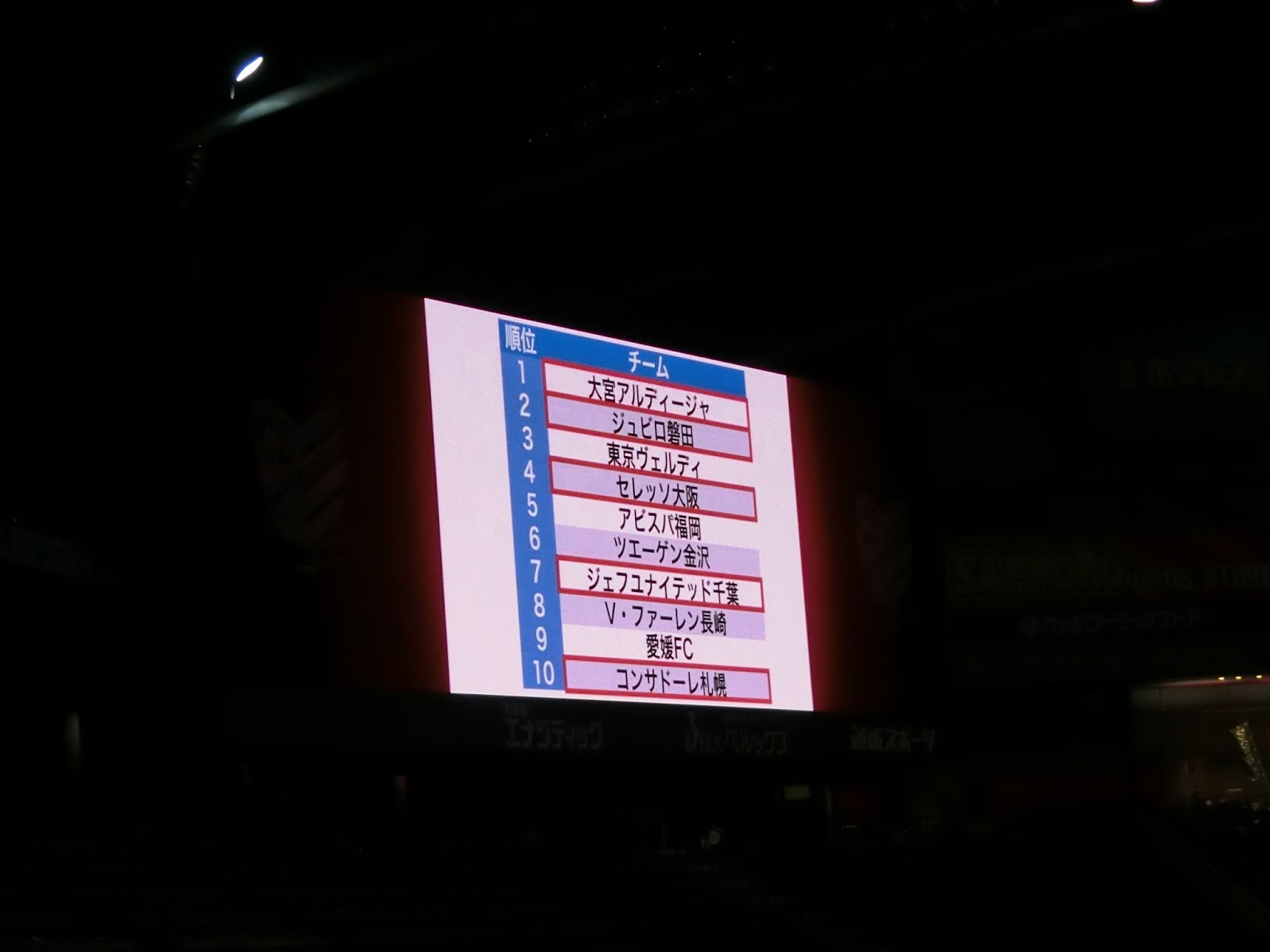 Design Hokkaido Blog デザイン北海道ブログ 相沢直人 後編 クラブ経営 せっかく行ったので8月15日の 野々村芳和とコンサドーレ札幌を考える会 まとめました ていうか書き起こし