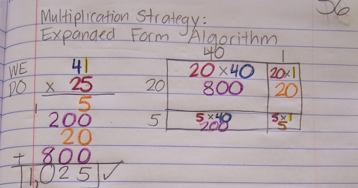 Team Kirkham-Remley Fourth Grade: Multi-Digit Multiplication Strategy