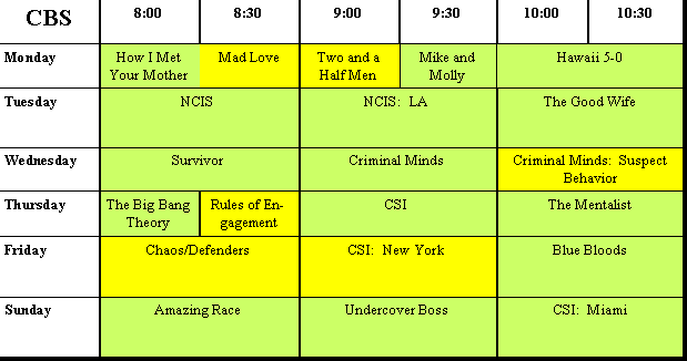 This is their current schedule