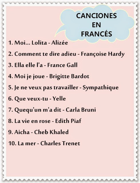Playlist Canciones En Frances El Cafe De Mendel