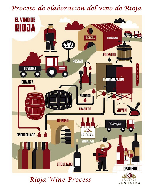 cadena productiva vitivinicola 2 176 c turismo cadena productiva vitivinicola 2 176 c turismo