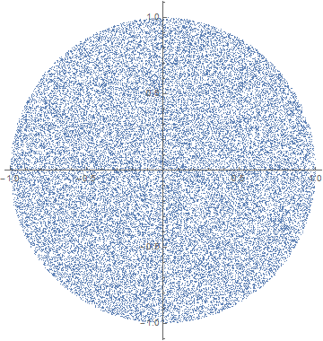 mathematica pi mathematica pi