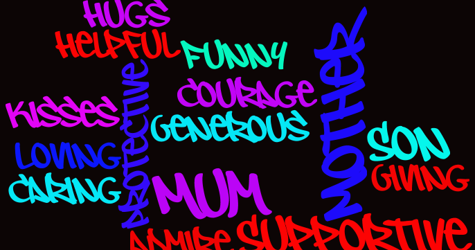 Jacob  My Wordle for mother's day By Jacob