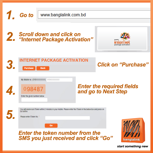 Banglalink Activate Internet Packages From Website Easily! Banglalink-Activate-Internet-Packages-From-Website-Easily