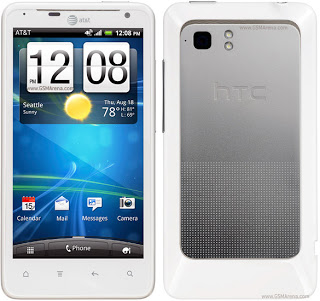 Latest of HTC Vivid and its full specs