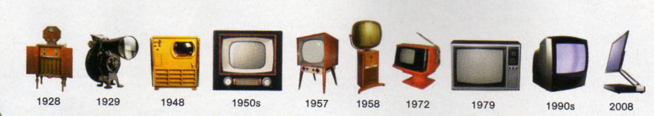 a history of television Learn about the history of television and how many people working together and alone contributed to its evolution and when the first tv was invented. a history of television Learn about the history of television and how many people working together and alone contributed to its evolution and when the first tv was invented.