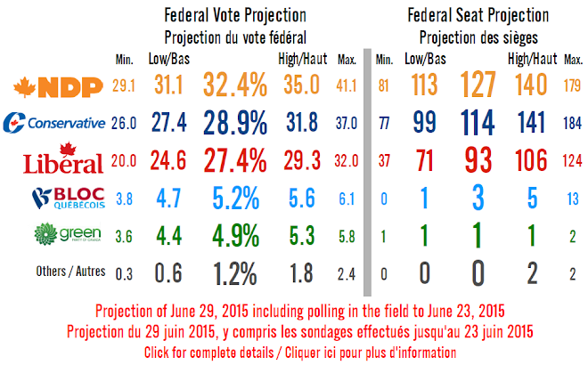 Projection%2BFront.png