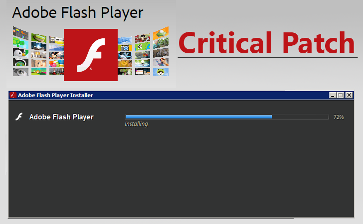 flash player virus for mac