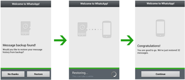 How to Recover Deleted Whatsapp Messages