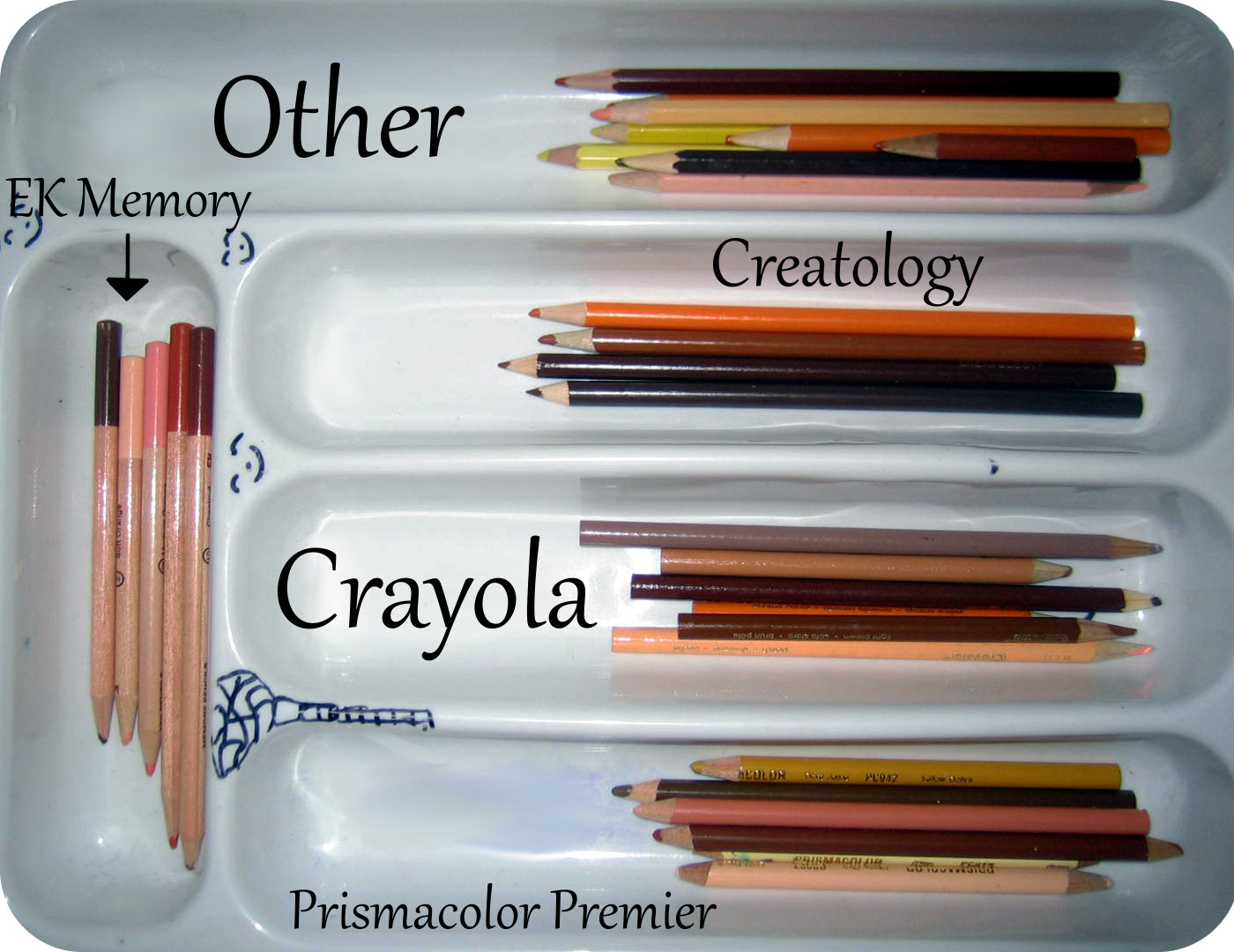 The Factoid Firefly: Color Guide - Skin Toned Pencils