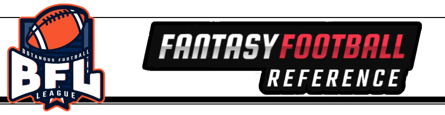 Botanous Fantasy Football League (BFFL)