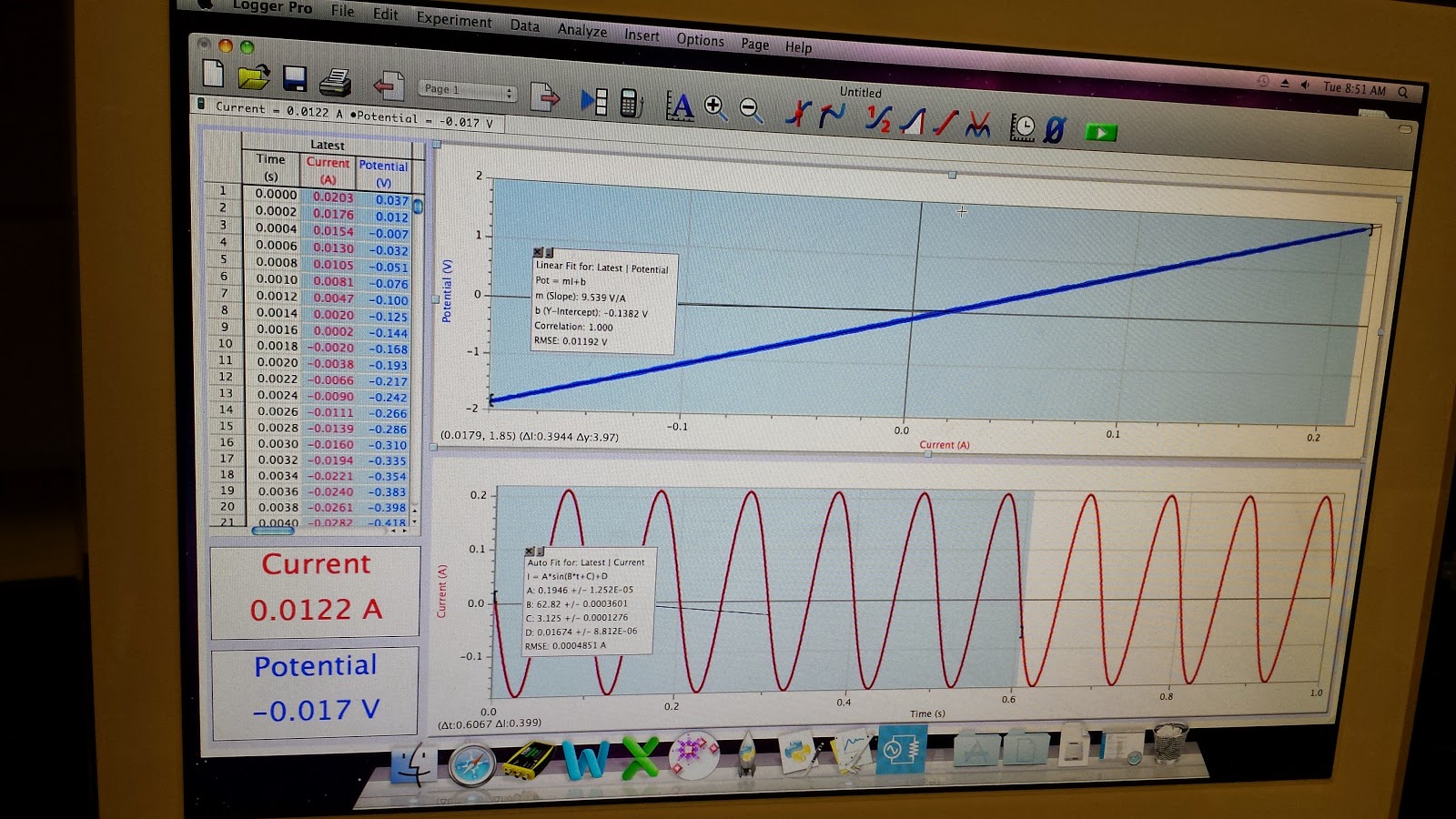 the calculations of the experiment finding the values like xl and l to make the relationships in equations to find the values in the different situations the calculations of the experiment finding the values like xl and l to make the relationships in equations to find the values in the different situations