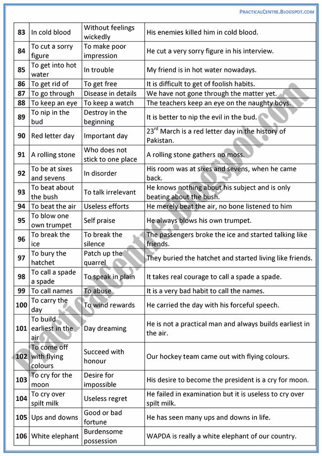 Idioms-And-Phrases-English-Grammar-Practical=Centre-English