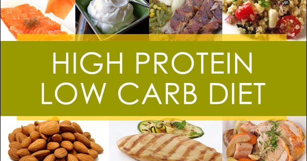 1001 Low Carb Diet Recipes