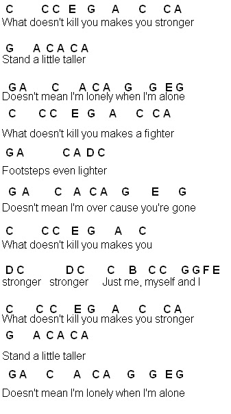 flute sheet music what doesnt kill you stronger stronger than you sheet music