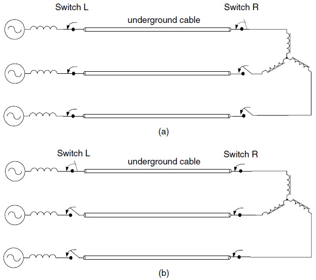 Ferroresonance Prevention Tutorials Power Quality In Electrical Systems