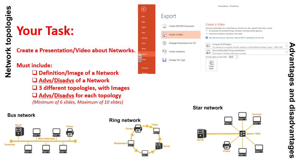 GCSE Computer Science Unit 5 Networks Lesson 2 Topologies