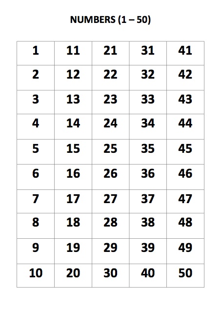 Square Chart 1 To 50