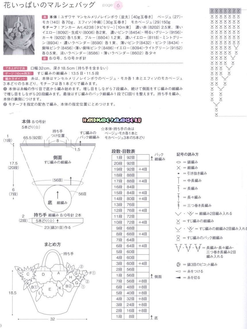 Аксессуары крючком. Японский журнал со схемами