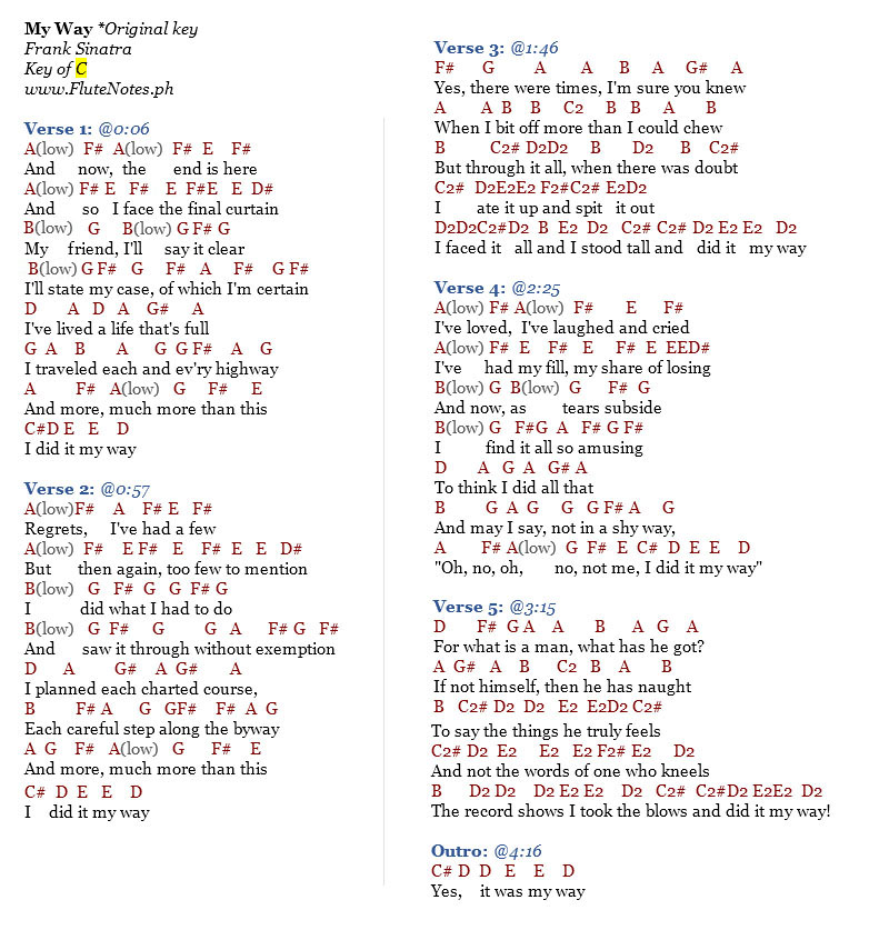 Spanish version of lupang hinirang download Spanish version of lupang hinirang download