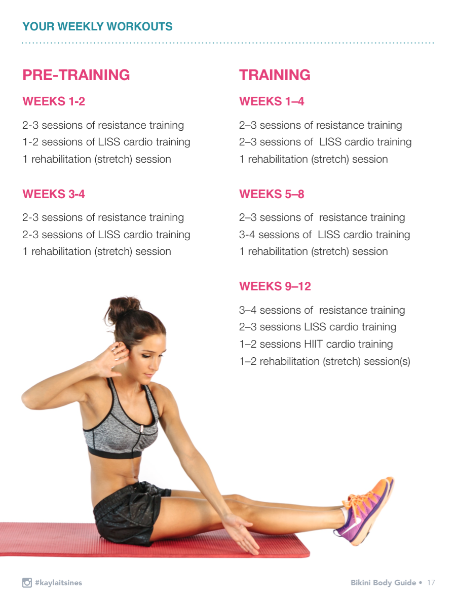 kayla itsines bbg 2 free download kayla itsines bbg 2 free download