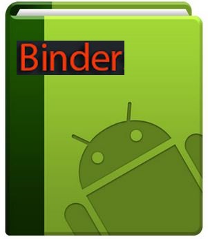 Android Binder