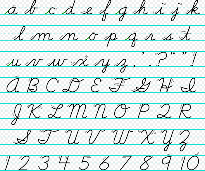 Printable Zaner Bloser Alphabet Chart